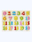 main number-min