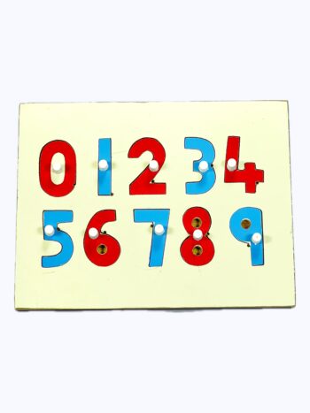 Number Board